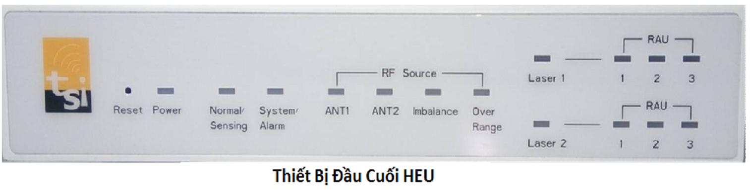 Thiết bị đầu cuối HEU5 - Linh Kiện Điện Tử ABECO - Công Ty TNHH Điện Tử ABECO Việt Nam